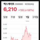 에스피유통