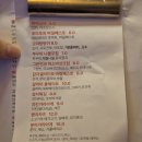 비어하우스맥주집(BeerHouse) | [망원동 맛집] 맥주 덕후의 성지, 일랑비어하우스!