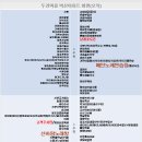 신바람노래연습장 이미지