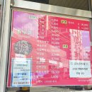 하남각 - 춘천시 춘주로91번길 10 | 춘천 일요일 아침식사 가능한 온의동 중국집 하남각에서 간짜장과 짬뽕 후기