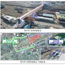 영주역 중앙선 이미지