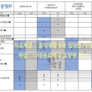 나래약국 이미지