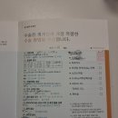 삼성스마일안과의원 이미지