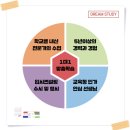 청명고등학교 이미지