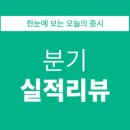 시그널랩