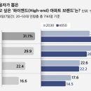 대우다방 이미지