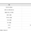 공설운동장서편(3) 이미지