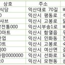모현축산물 이미지