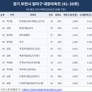 유림-1068 이미지