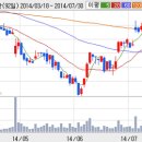 대우비철 이미지