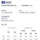 시티병원매점