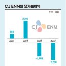 오스푸드 이미지