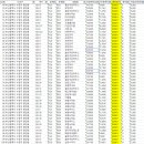 재경공인중개사사무소 이미지