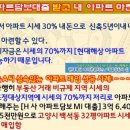 현대MI컨설팅