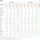 이디피EDP 이미지