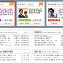 유베스트 이미지