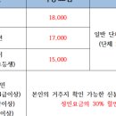 수원종합관광안내소 이미지