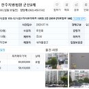 나운서호아파트 이미지