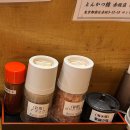도쿄 시바공원 맛집 돈카츠 아오키 다이몬 방문후기 | 돈카츠, 도쿄타워 근처, 메뉴추천