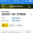 2015년 4월 봉사활동 후기&amp;결산[150412] 이미지