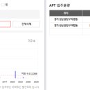 백현마을2단지 이미지