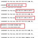 신대한판지(주) 이미지