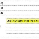 기찬정비 이미지