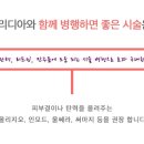 종로보령피부과의원 이미지