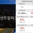 부동산랜드행운공인중개사사무소 이미지