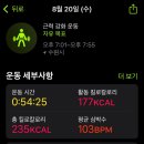 크로스리프팅 이미지