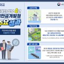 새만금 인쇄