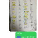 강북청솔고등부학원