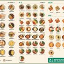 얌샘김밥내포