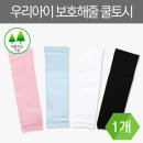 리쉬 이미지