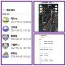 장연리(장수골)노인회관 | 🌺청도 장연리 환종주를 다녀오다.🌺