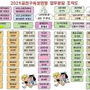 금천구육상연맹2대회장 문충남 인사 드립니다 이미지