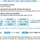 대구은행소비조합