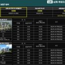 삼계어린이집 이미지