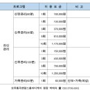 강동출장마사지 이미지