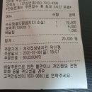 처갓집양념치킨 영등점 이미지