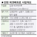 논현고잔동-17 이미지