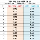 도천중흥2차 이미지