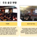 미메이킹 이미지