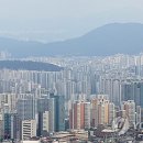 리모트 이미지