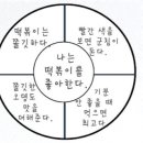 7월 4일 글쓰기 연습을 하다. 이미지