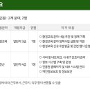 경기환경 이미지