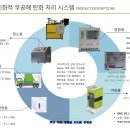 국제발전기