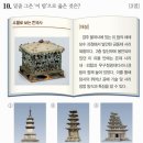 한국사능력시험(심화) 이미지