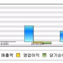 에스아이텍 이미지