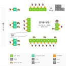 KT&G상상마당 논산 아트캠핑빌리지 | KT&amp;G 상상마당 논산 아트 캠핑 빌리지 카라반 아이와 가볼만한 곳